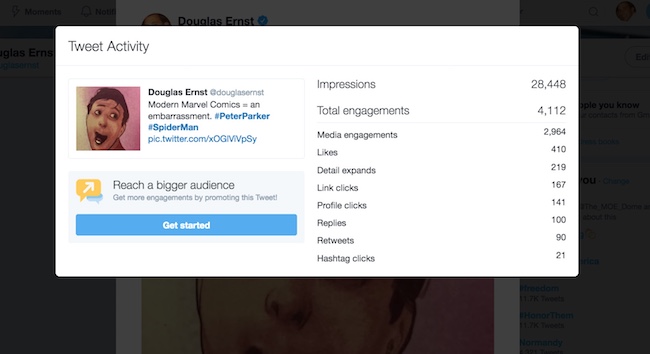 Peter Parker Soy Face Twitter Stats